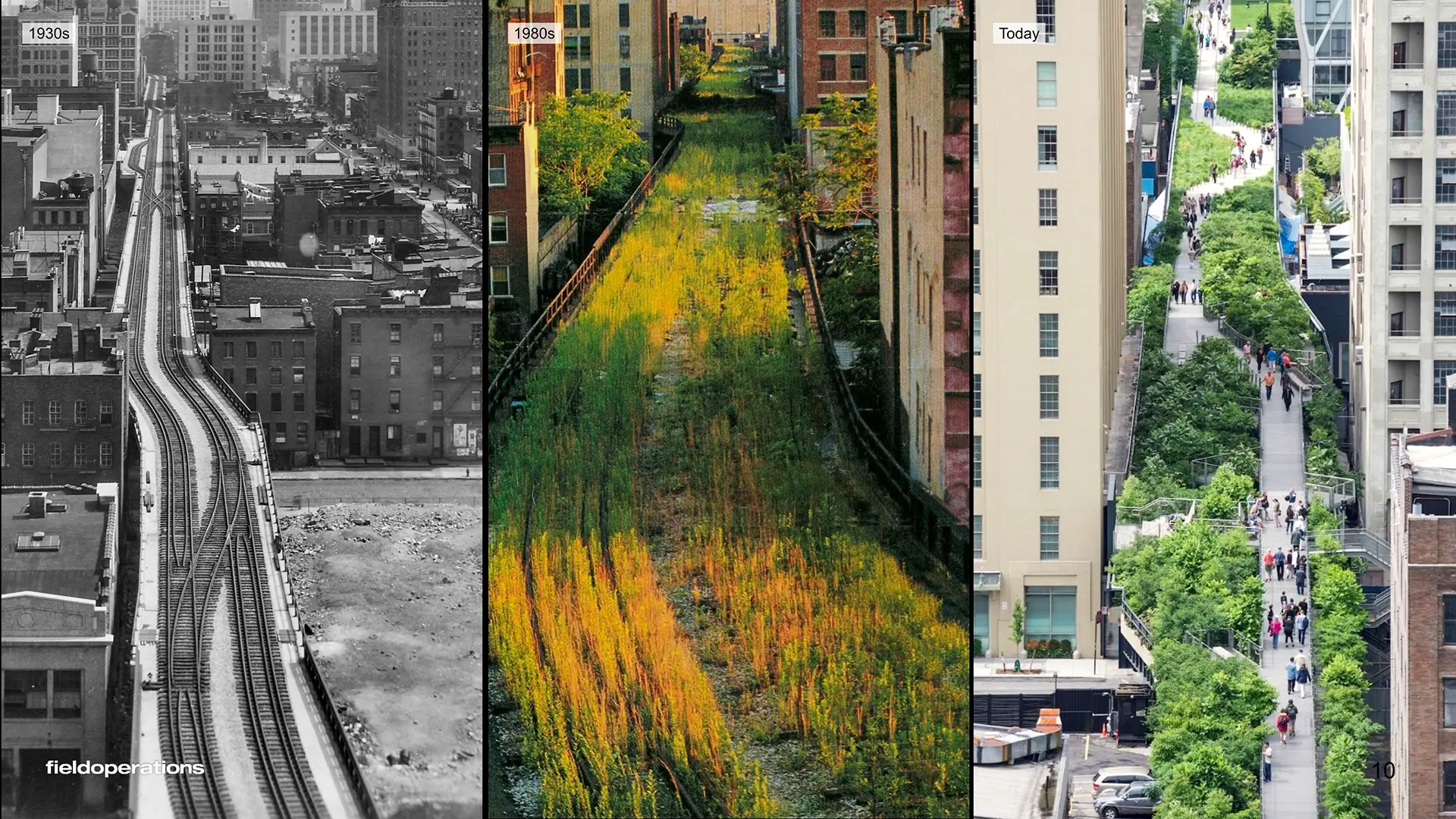 Evolução do High Line (Nova York)
